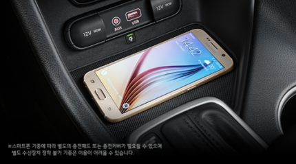 Kia Sportage 2016 - 06.png