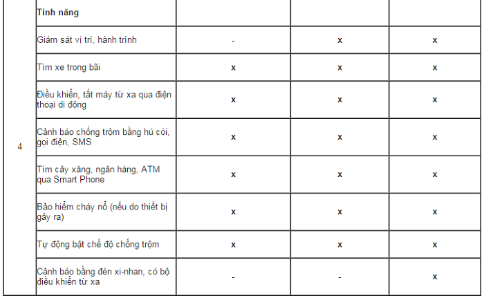 chong-trom-xe-may1-tayninh24h.png